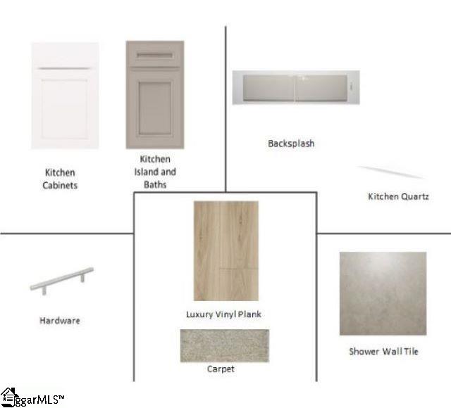 Property image 3 at 201 Shallons Drive, Greenville, SC 29609