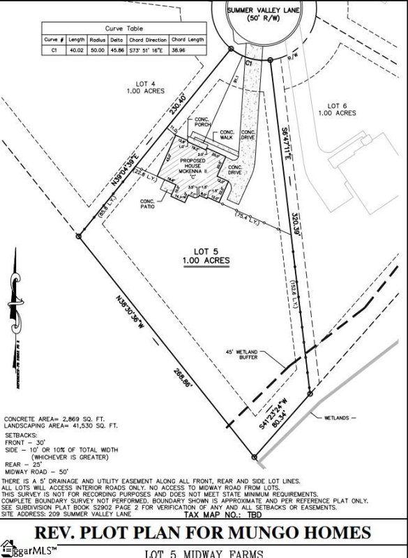 Property image 4 at 209 Summer Valley Lane, Belton, SC 29627
