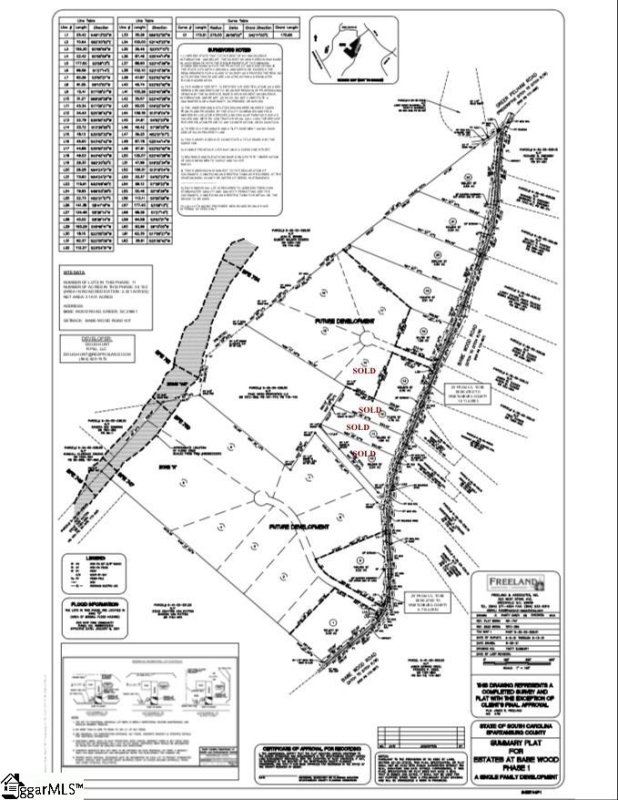 Property image 2 at 125 Diana Court, Greer, SC 29651