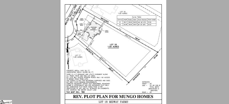 Property image 2 at 124 Winter Valley Lane, Belton, SC 29627