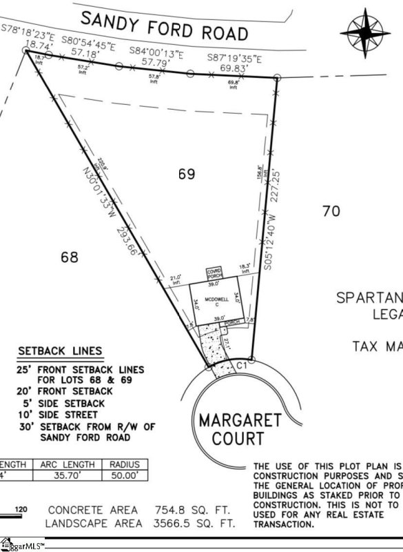 Property image 3 at 3022 E Margaret Court, Chesnee, SC 29323