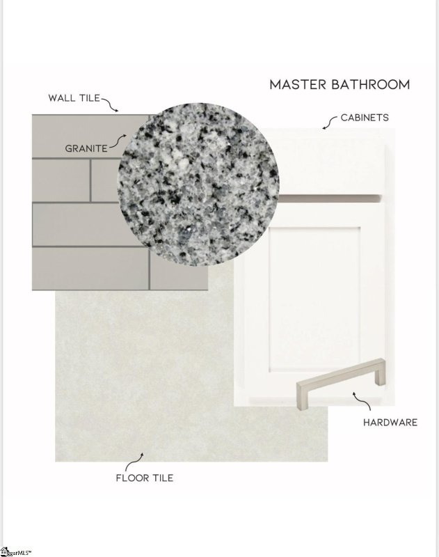 Property image 5 at 312 Alyssa Landing Drive, Fountain Inn, SC 29644