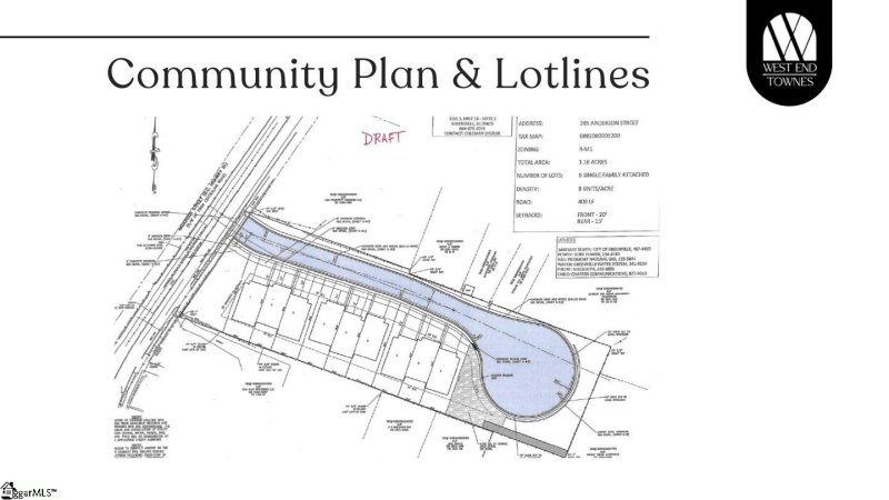 Property image 2 at 10 Corbet Court, Greenville, SC 29601