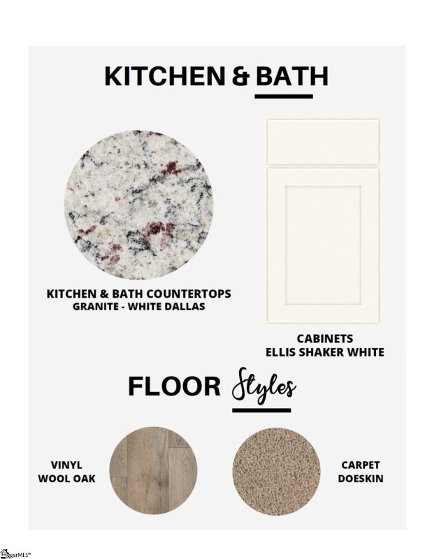 Property image 5 at 3056 Emberly Drive, Roebuck, SC 29376