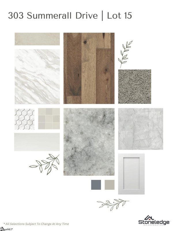 Property image 2 at 303 Summerall Drive, Anderson, SC 29621