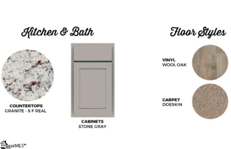 Property image 4 at 237 Juniper Valley Circle, Piedmont, SC 29673