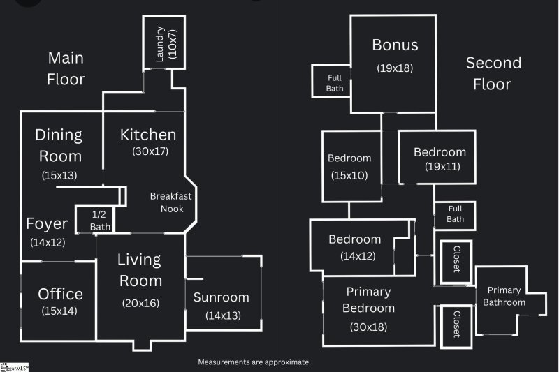Property image 2 at 862 Oakcrest Road, Spartanburg, SC 29301