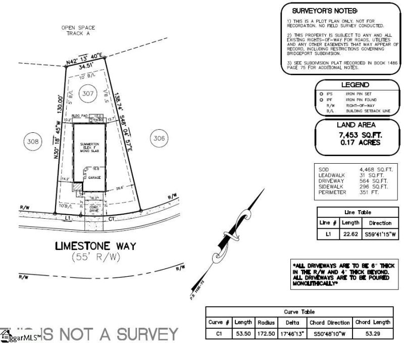 Property image 3 at 11 Limestone Way, Greenville, SC 29607
