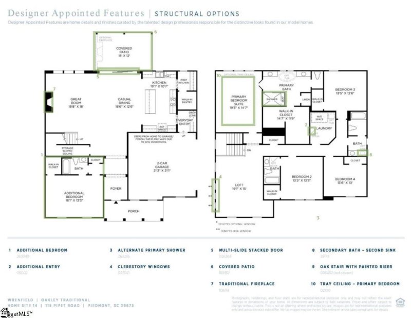 Property image 2 at 115 Pipet Road, Piedmont, SC 29673