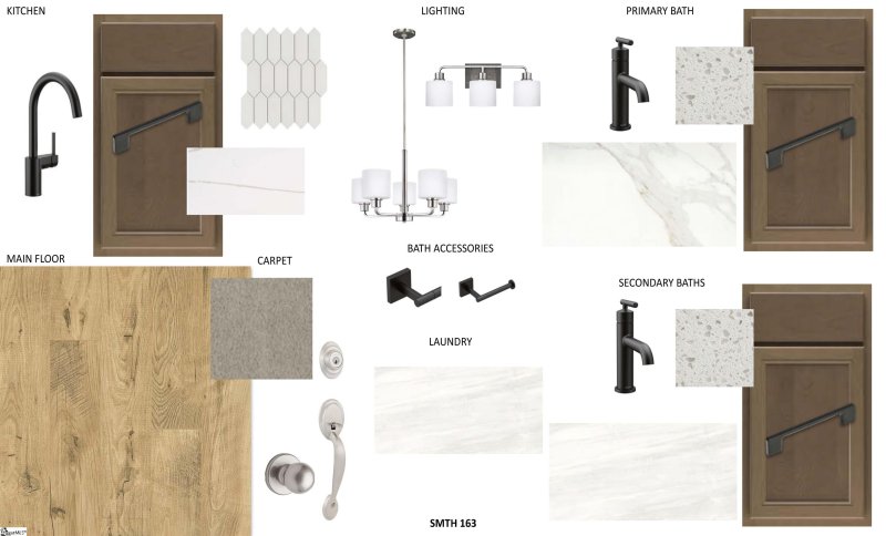 Property image 3 at 407 Encampment Boulevard, Simpsonville, SC 29681