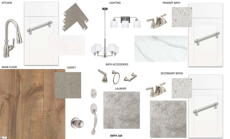 Property image 4 at 405 Encampment Boulevard, Simpsonville, SC 29681