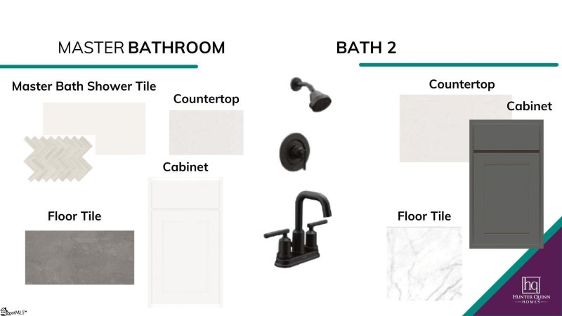 Property image 3 at 302 Montague Drive, Easley, SC 29640