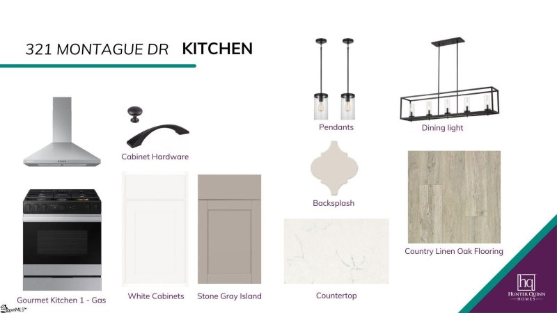 Property image 2 at 321 Montague Drive, Easley, SC 29640