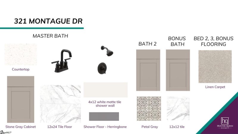 Property image 3 at 321 Montague Drive, Easley, SC 29640