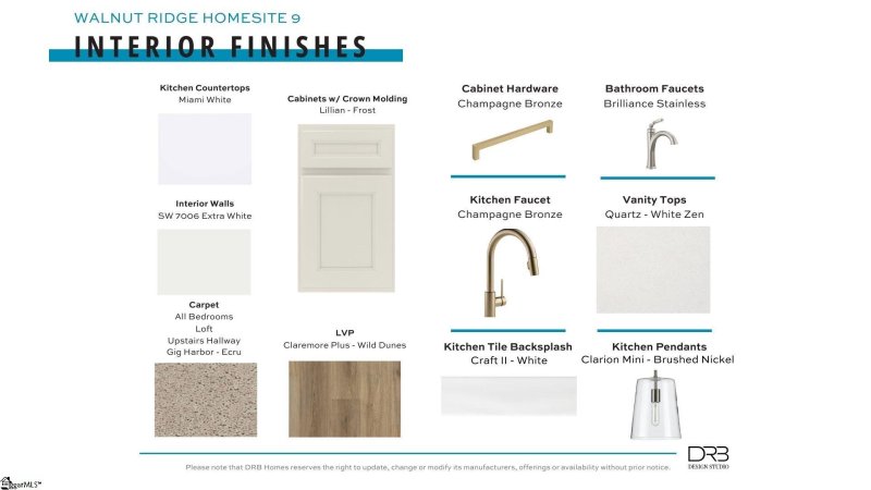 Property image 4 at 13017 Black Walnut Way, Inman, SC 29349