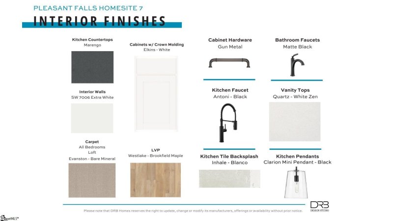 Property image 4 at 865 Pleasant Falls Drive, Moore, SC 29369