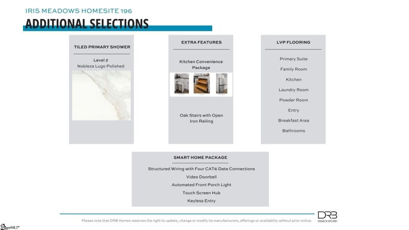 Property image 3 at 1109 Matisse Circle, Moore, SC 29369