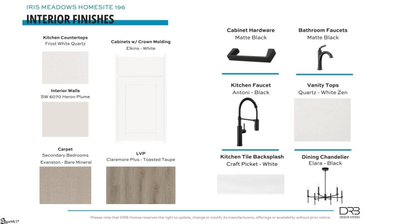 Property image 4 at 1109 Matisse Circle, Moore, SC 29369