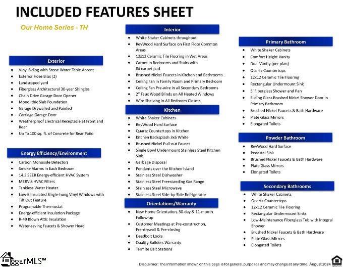 Property image 2 at 307 Stonyway Lane, Easley, SC 29640