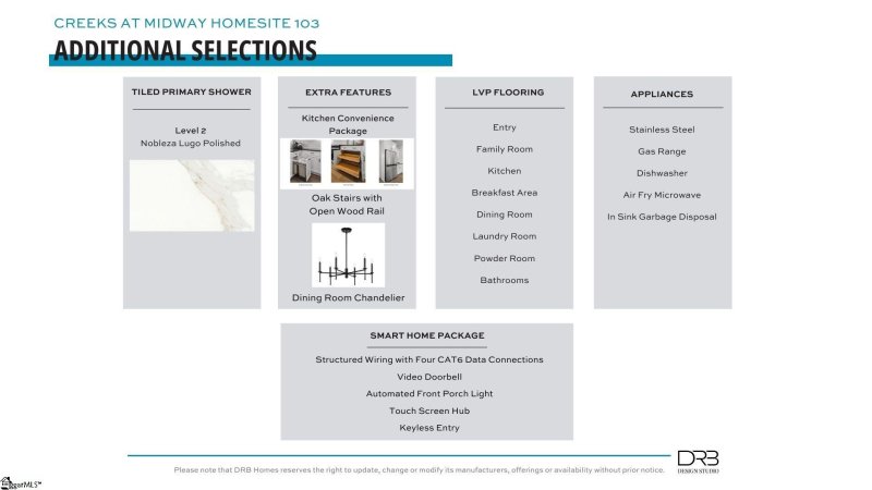 Property image 4 at 108 Beaverdam Creek Drive, Anderson, SC 29621