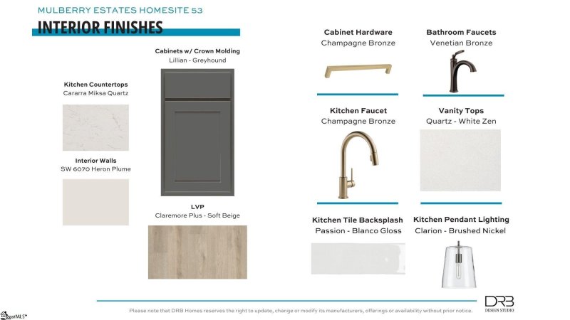 Property image 3 at 206 Moorish Circle, Simpsonville, SC 29681