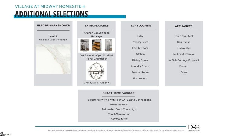 Property image 4 at 108 Village Creek Drive, Anderson, SC 29621