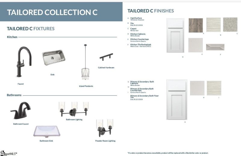 Property image 3 at 9 Harbor River Circle, Greenville, SC 29607