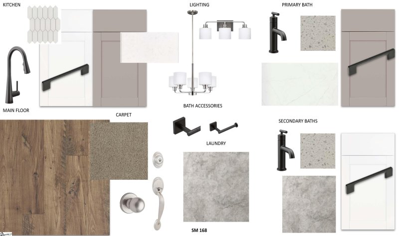 Property image 3 at 218 Nicolet Drive, Simpsonville, SC 29681