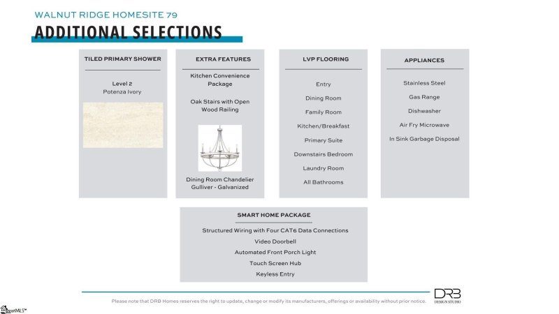 Property image 4 at 14088 Satinwood Way, Inman, SC 29349