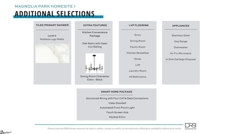 Property image 4 at 705 Old Magnolia Lane, Woodruff, SC 29388