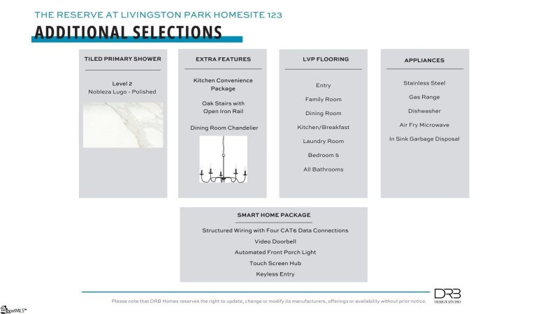 Property image 4 at 407 Briggs Drive, Easley, SC 29642