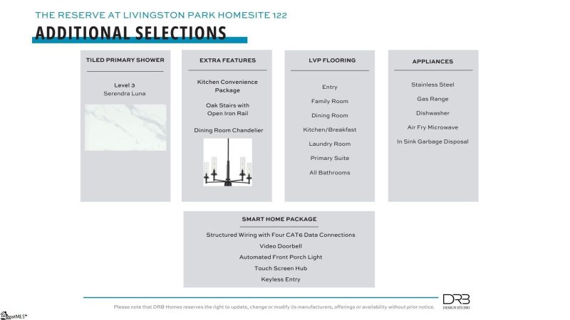 Property image 4 at 409 Briggs Drive, Easley, SC 29642