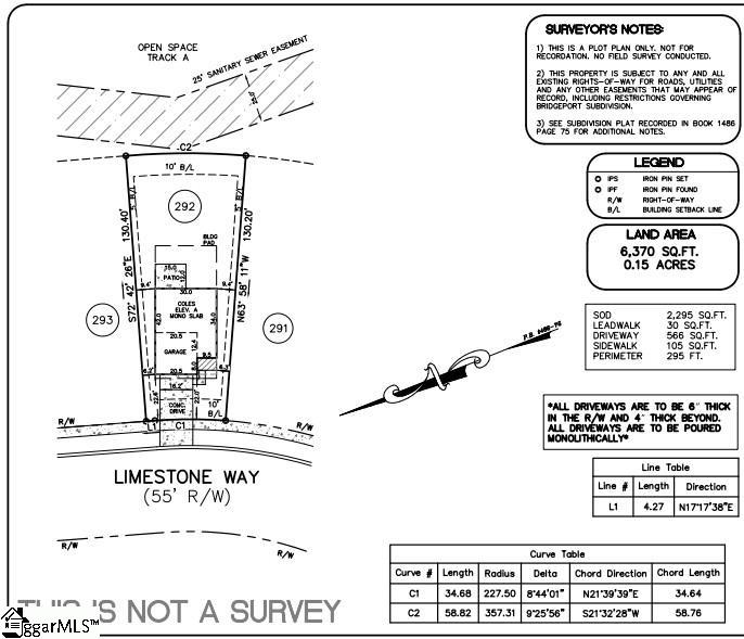 Property image 5 at 18 Limestone Way, Greenville, SC 29607