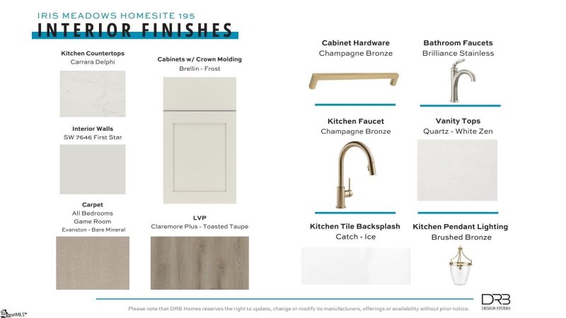 Property image 3 at 1113 Matisse Circle, Moore, SC 29369