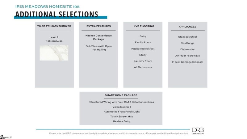 Property image 4 at 1113 Matisse Circle, Moore, SC 29369