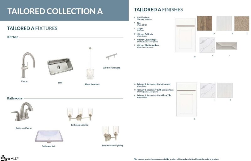 Property image 3 of 28 Limestone Way in Bridgeport Commons, Greenville, SC 29607