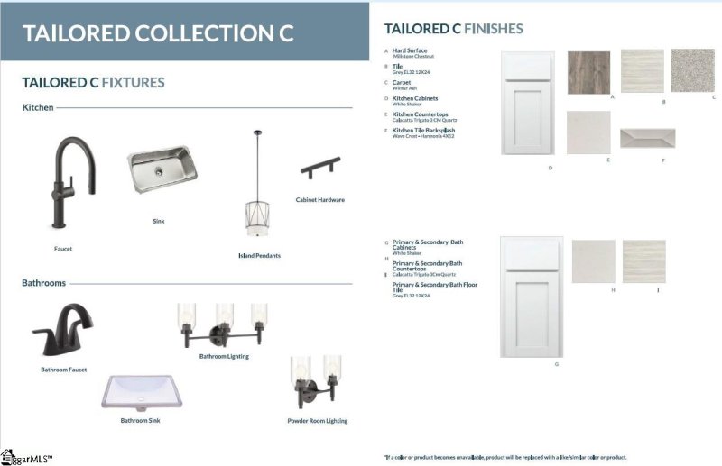 Property image 3 of 400 Poinsett Bridge Way in Bridgeport Commons, Greenville, SC 29607