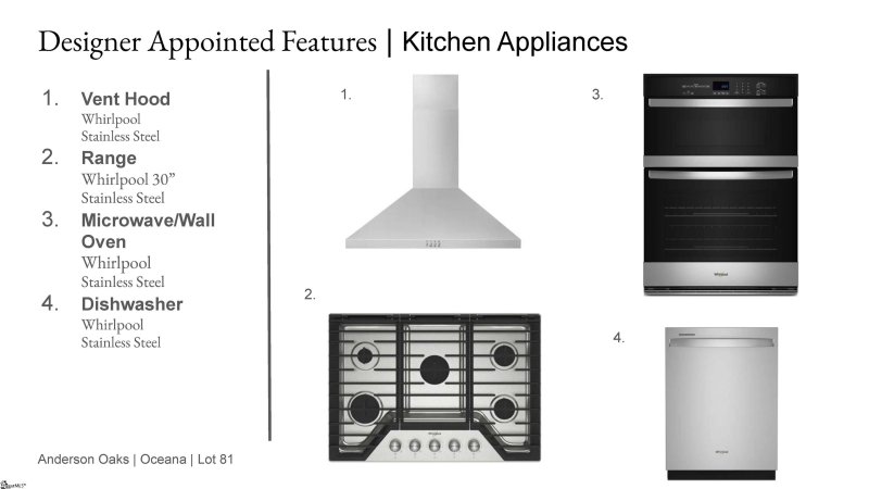Property image 4 of 140 Anderson Oaks Lane in Anderson Oaks, Easley, SC 29642