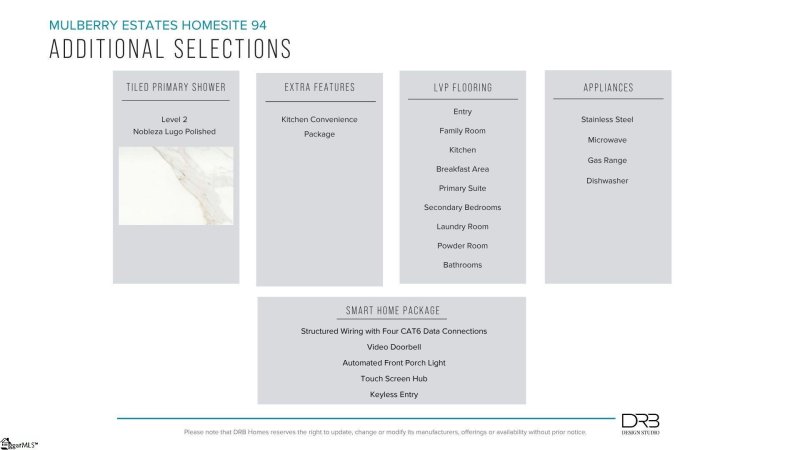 Property image 4 at 111 Moorish Circle, Simpsonville, SC 29681