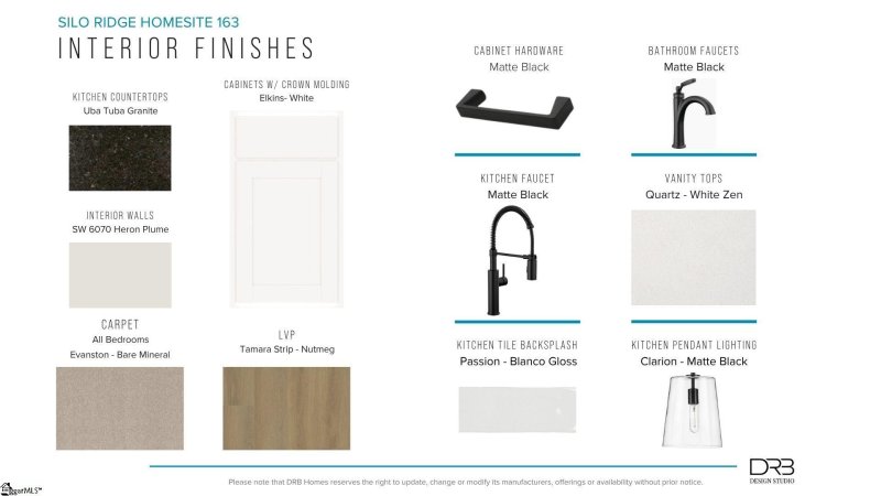 Property image 3 at 251 Silo Ridge Drive, Anderson, SC 29621