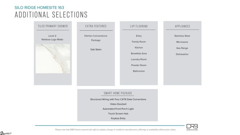 Property image 4 at 251 Silo Ridge Drive, Anderson, SC 29621