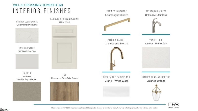 Property image 3 at 129 Wells Crossing Lane, Seneca, SC 29678