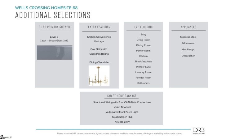 Property image 4 at 129 Wells Crossing Lane, Seneca, SC 29678