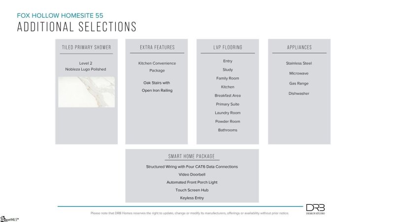 Property image 4 at 312 Florence Street, Spartanburg, SC 29303