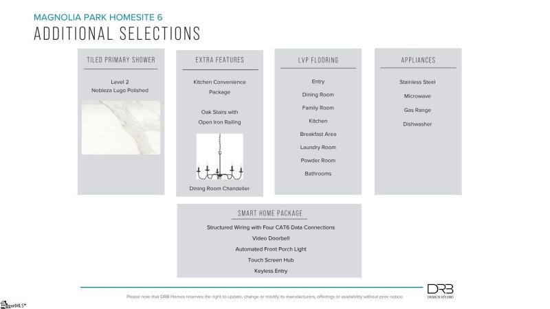 Property image 4 at 725 Old Magnolia Lane, Woodruff, SC 29388