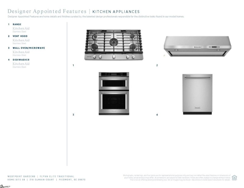 Property image 5 of 216 Dumain Court in Westpoint Gardens, Piedmont, SC 29673