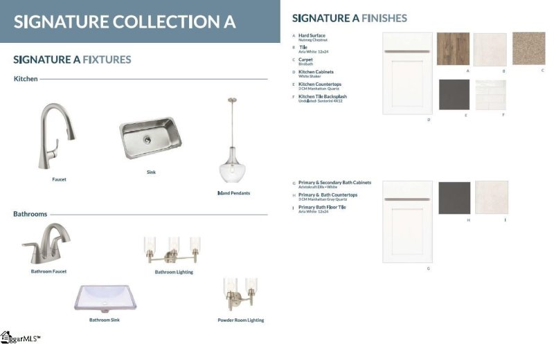 Property image 5 at 148 Gervais Circle, Greenville, SC 29607