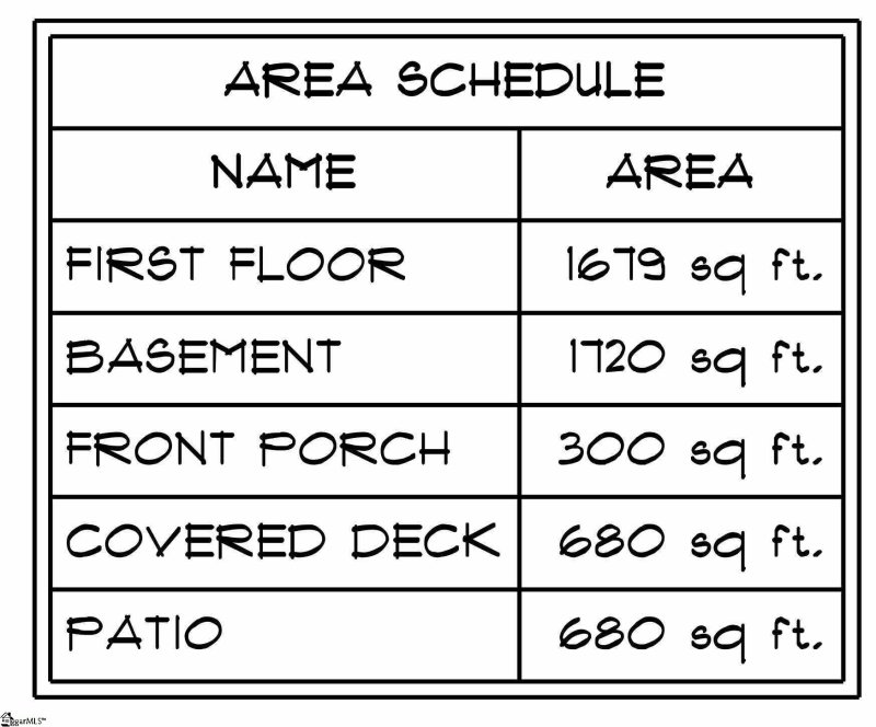 Property image 5 of 805 Somerset Place in Cambridge, Spartanburg, SC 29301