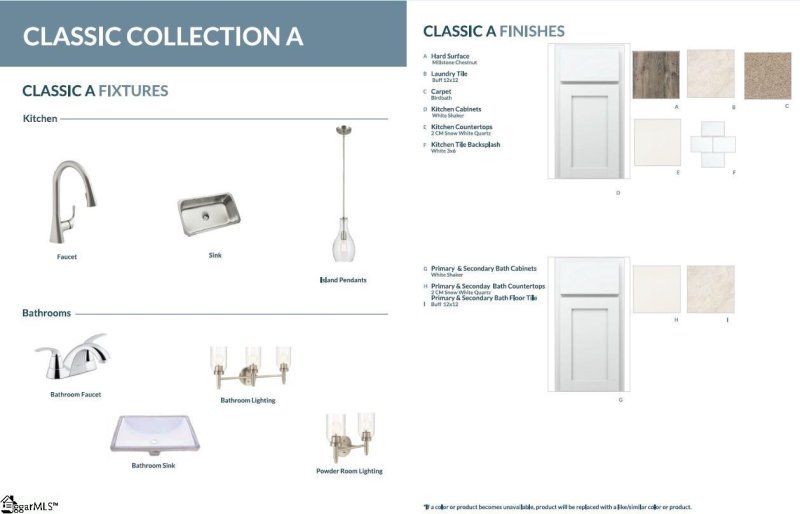 Property image 5 at 142 Gervais Circle, Greenville, SC 29607