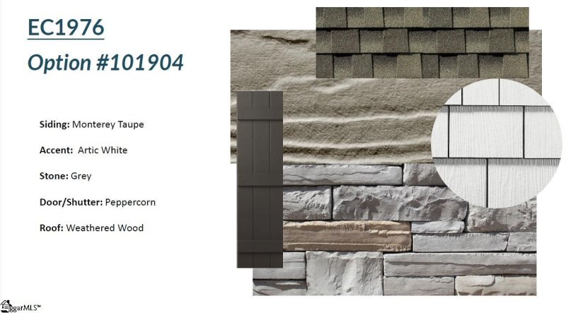 Property image 3 of 110 Battery Creek Drive in Bridgeport Place, Greenville, SC 29607